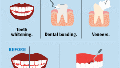 Cosmetic Dentist