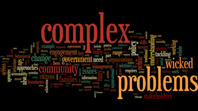 Complex