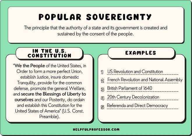 Popular Sovereignty