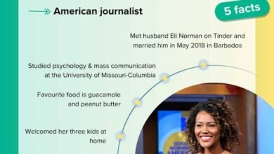 Janai Norman Salary